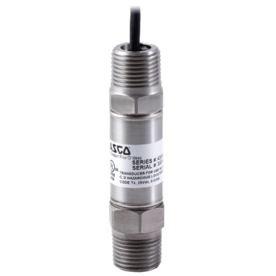 Gauge Pressure Transmitters