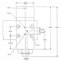 Bifold Marshalsea Shutdown Valve, 1175