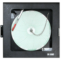 Dwyer Circular Chart Recorder, Series LCR20