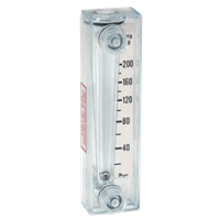 Dwyer Mini-Master Flowmeter, Series MM