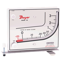 Dwyer Stationary Molded Plastic Manometer, Series Mark II