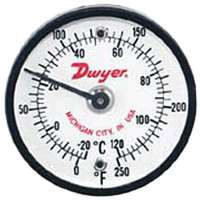 Dwyer Surface Mount Thermometer, Series ST