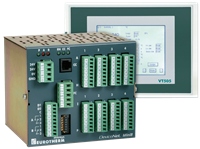 Eurotherm 8 Loop Plastics Controller, Mini8