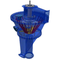 Metso Gyrotor Air Classifier System