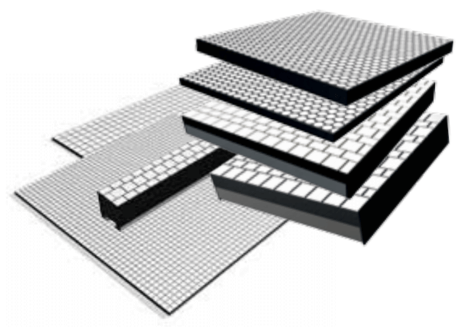 Metso Trellex Wear Lining