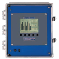 Precision Digital PDA2901 ConsoliDator Enclosure