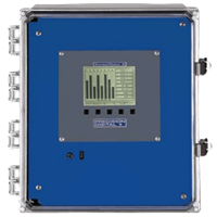 Precision Digital PDA2904 ConsoliDator Enclosure