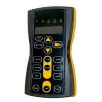 RI Wireless, Operator Device