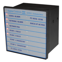 Sigma Controls Digital Annunciator, ANN1