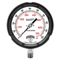 Winters Instruments StabiliZR Process Gauge, PPC-ZR