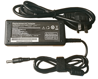 Inspection & Analysis