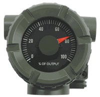 Yokogawa Loop Powered Indicator, MLA