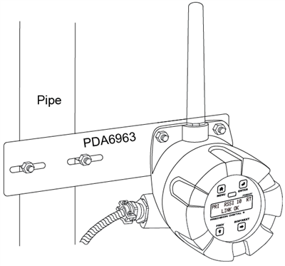 PDA6963-SS Stainless Steel 2" Pipe Mounting Kit for PDW30