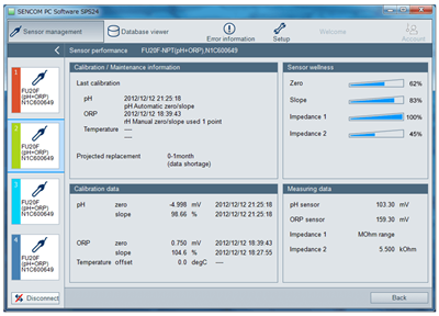 SPS24 SENCOM PC Software